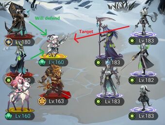 Defensive And Counter Strategies Afk Arena Wiki Fandom