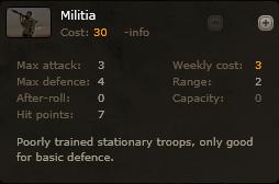Militia