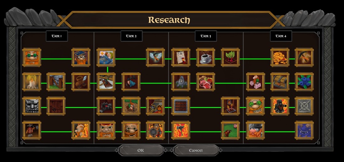 Technology Tree | A Game of Dwarves Wiki | FANDOM powered by Wikia