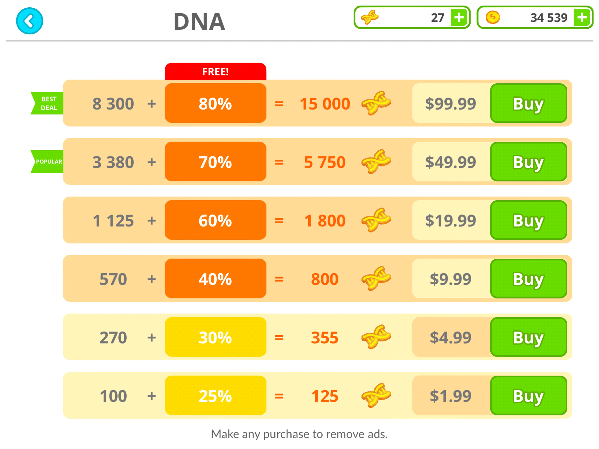 DNA Agar Wiki Dna shop