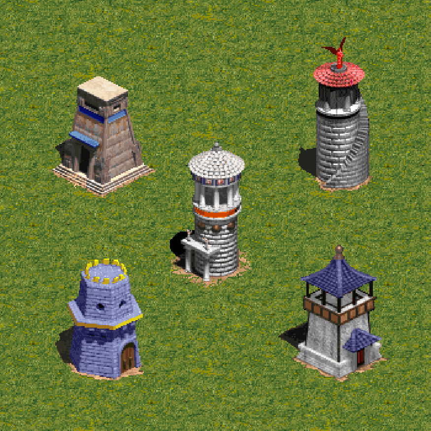forge of empires wiki dynamic tower