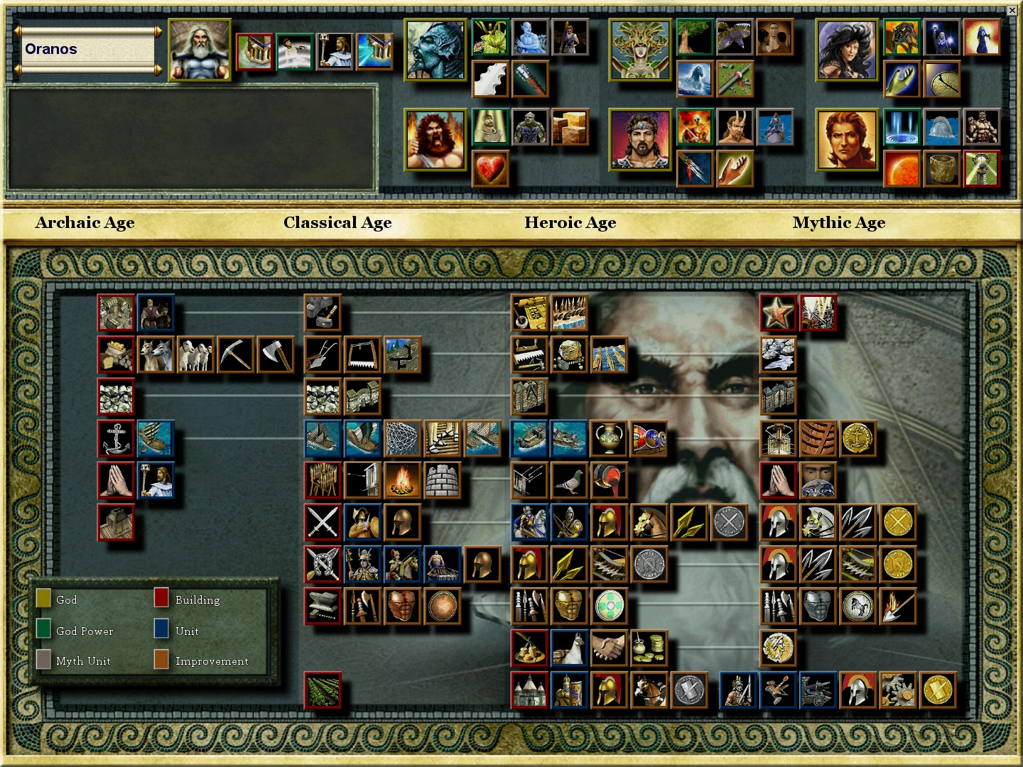 age of empires wiki age of empires wiki