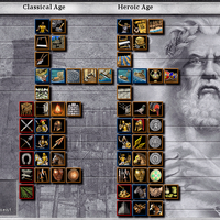 Greeks Age Of Mythology Tree Age Of Empires Series Wiki Fandom