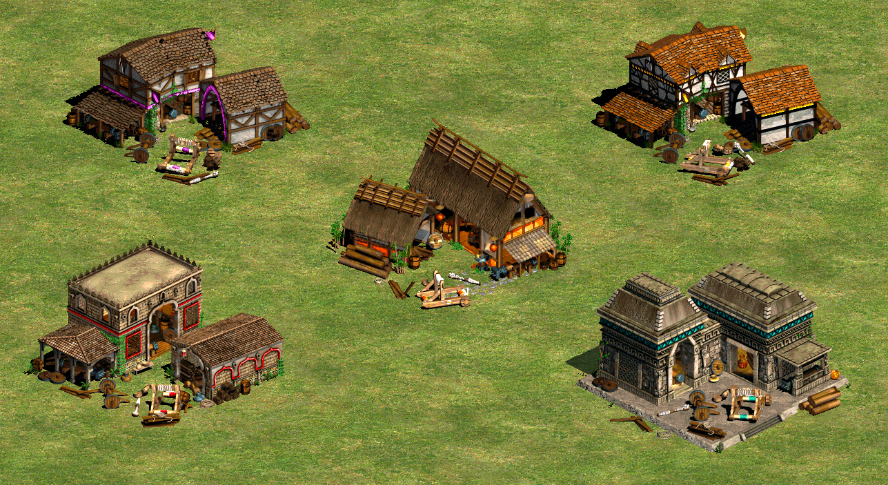 age of empires ii wiki