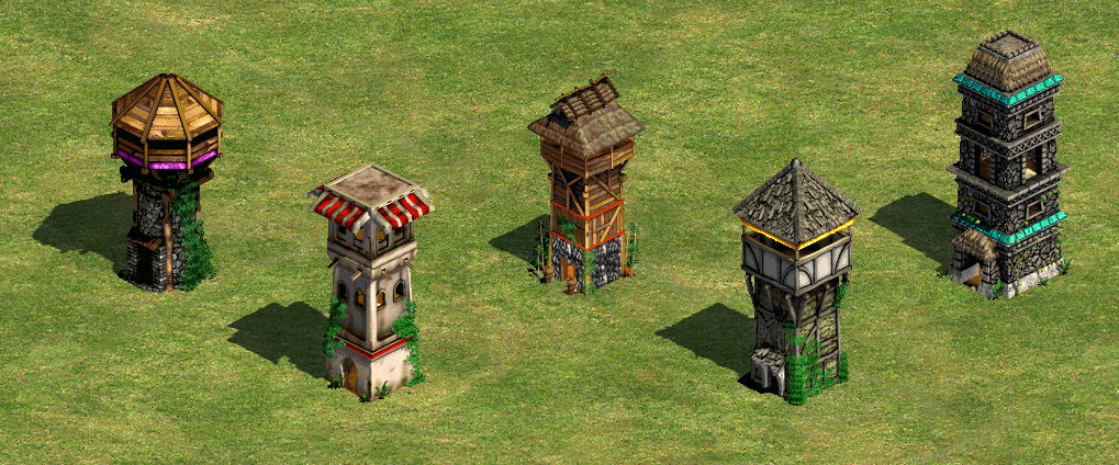 Age of towers. Башня age of Empires 2. Firethrower Tower age of Empires 2. Башенка эпоха империй 2. Башня эпоха.