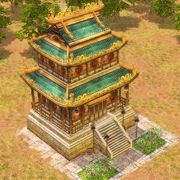 China - confusian temple