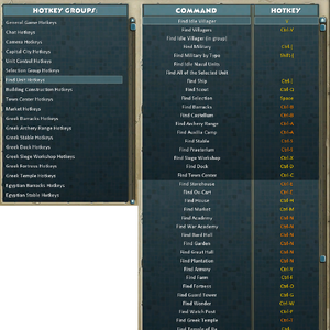 List Of Hotkeys Age Of Empires Online Wiki Fandom