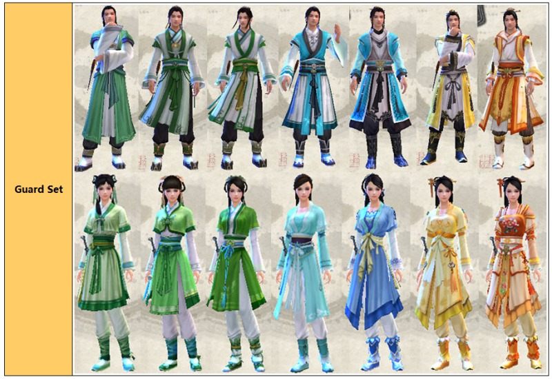 cultivation guide age of wushu