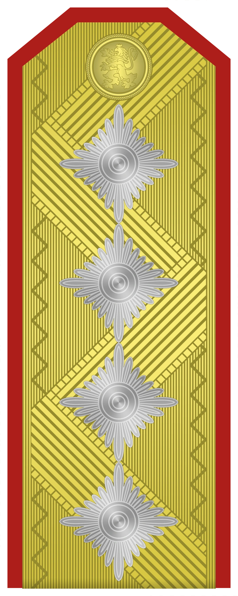 Codes OTAN des grades des officiers des armées de terre Aigles et Lys