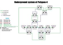 Underground system map
