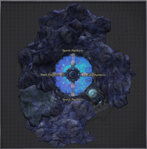 IO map