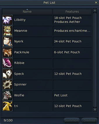 list of pets