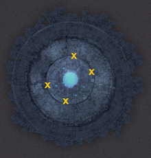Ide Resonators Location