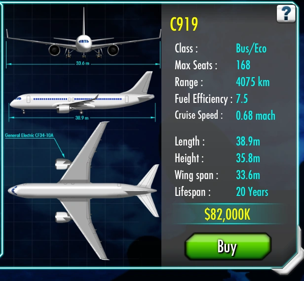 Comac c919 двигатели