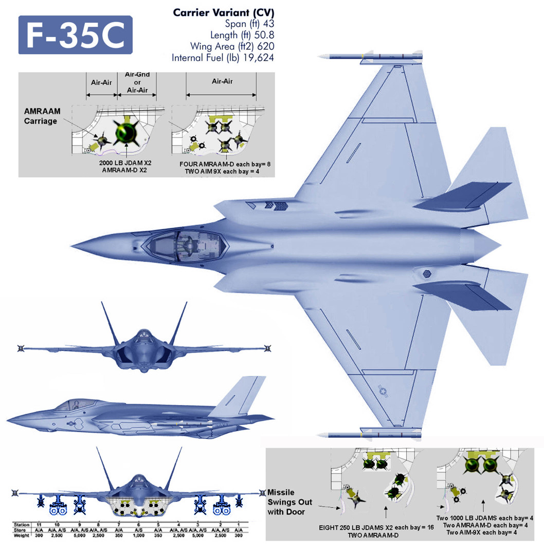 Image F35 Payload Aircraft Wiki Fandom Powered By Wikia