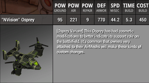 osprey imp 23