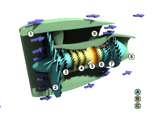 Animation of engine