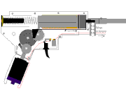 Aeg diagram
