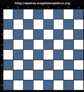 Ajedrez Ajedrez Wiki Fandom