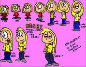 BeckymodelchartsAJM