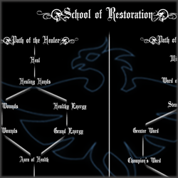 RestorationTemplateThumb