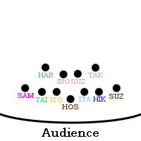 AitoWa-Stage