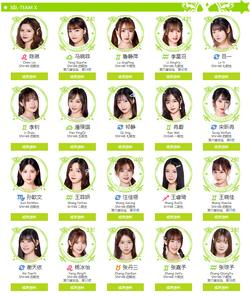 SNH48 Team X July2019