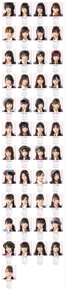 135px-Team82018April