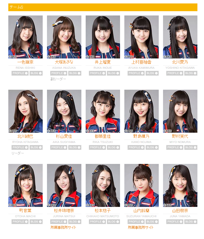 Akb48 Team A Members - K-pop Fans Hub