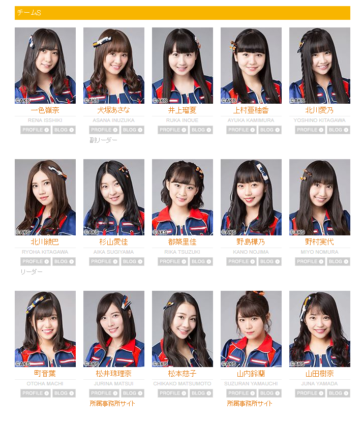 Team S | AKB48 Wiki | FANDOM powered by Wikia