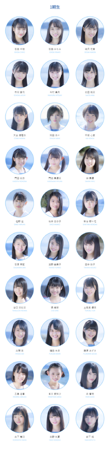 2018 STU48 1st Gen