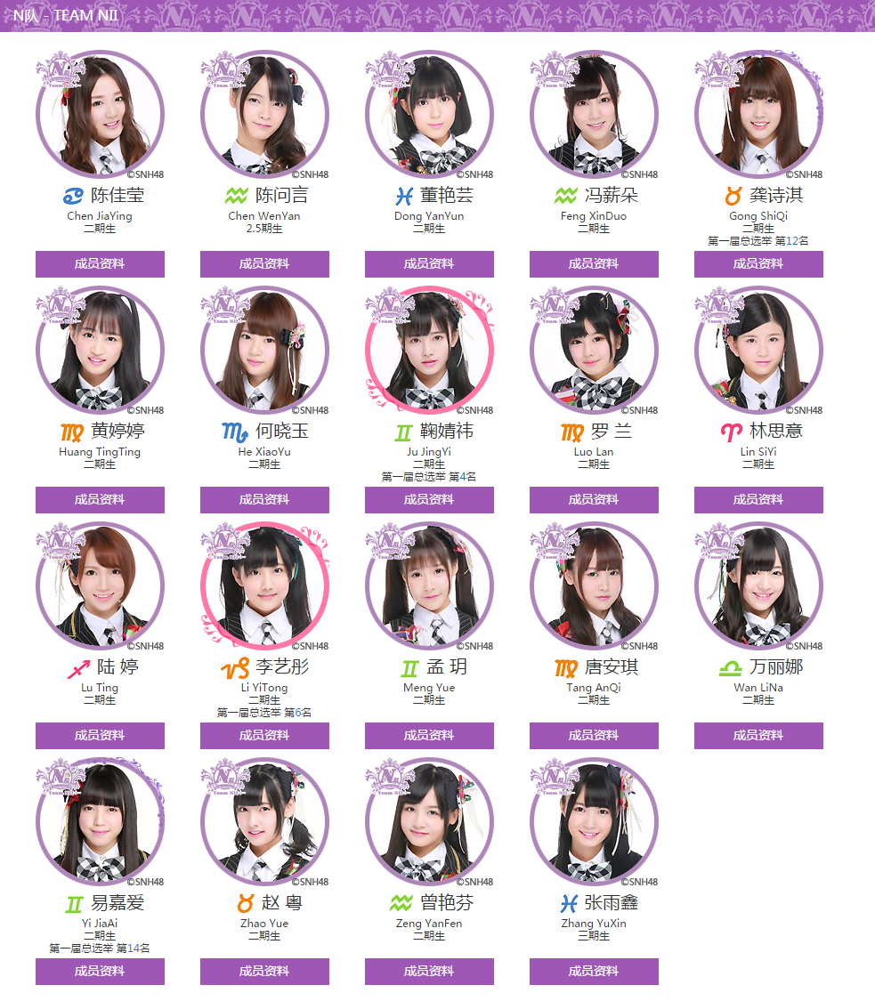 Team NII | AKB48 Wiki | Fandom