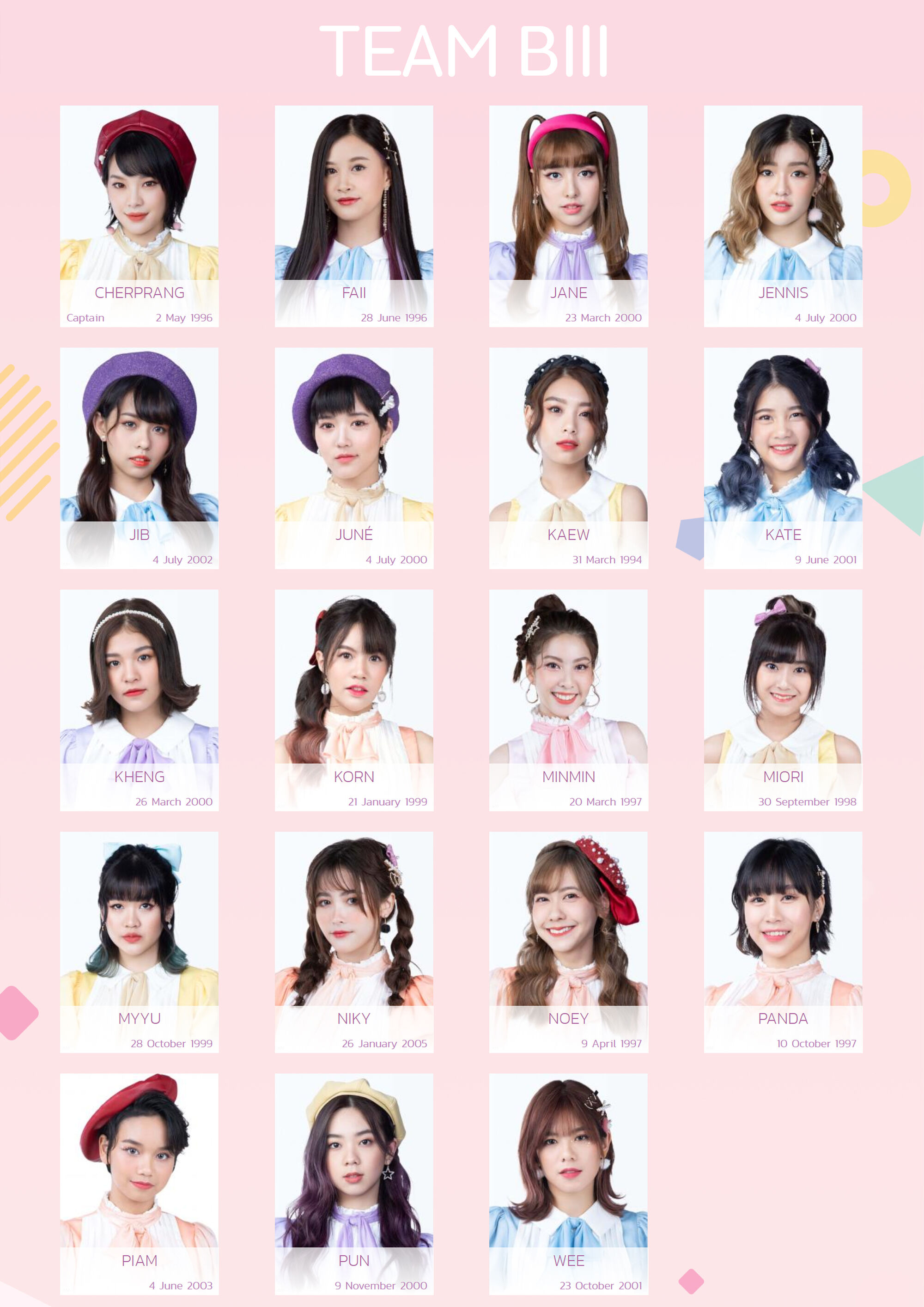 Team BIII | AKB48 Wiki | Fandom