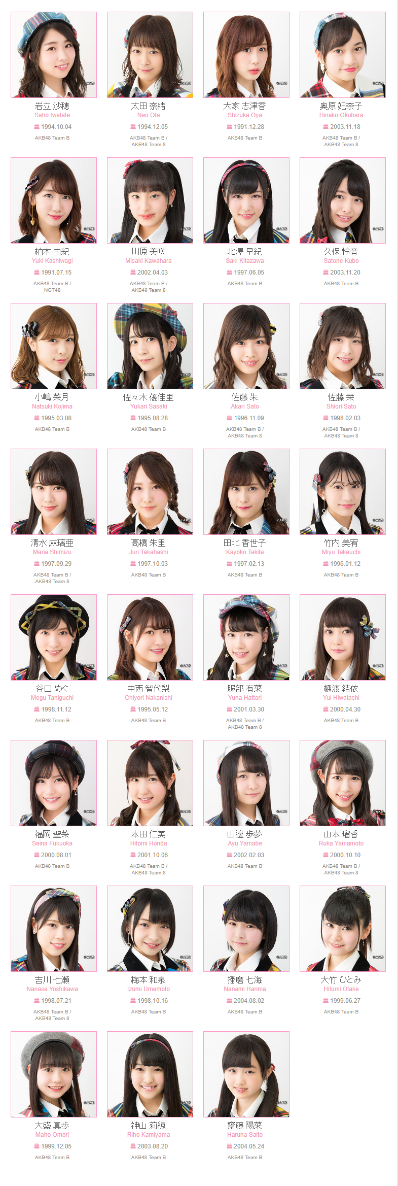 akb48 akb48 wiki fandom powered
