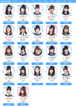 TeamSIIApr2015