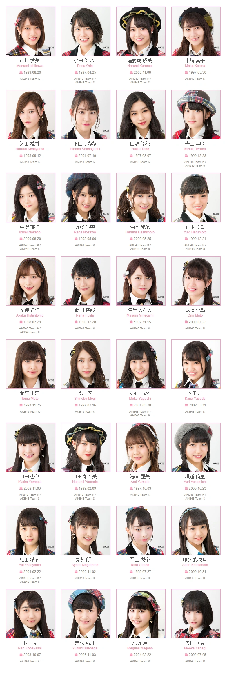 History: Team K | AKB48 Wiki | FANDOM powered by Wikia