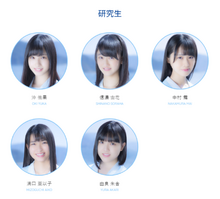 2018 STU48 Draft Members