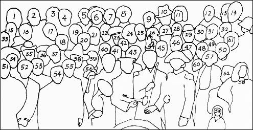 Sgt peppers - whoswho