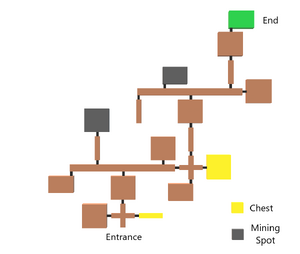 Underground factory map