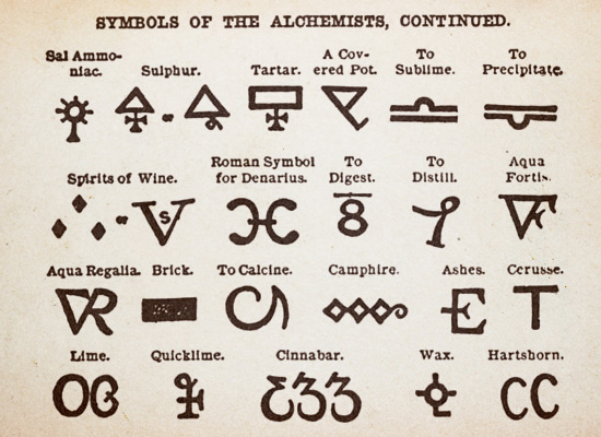 Alchemical symbol | Alchemist Wiki | Fandom