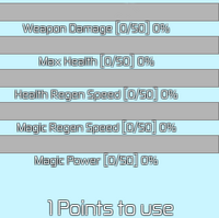 Roblox Alfheim Online Wiki Fandom Powered By Wikia Roblox Id