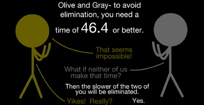 Graydanger