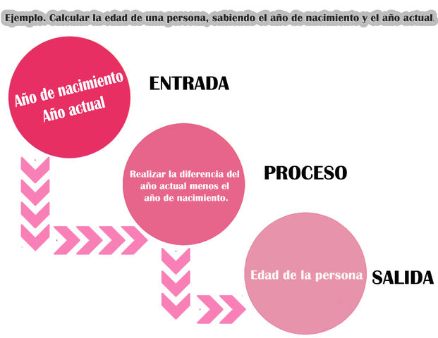 Archivo:Lhjkh.jpg