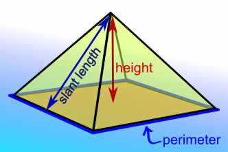 Pyramid-height-perimeter