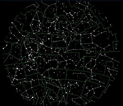 Constellations