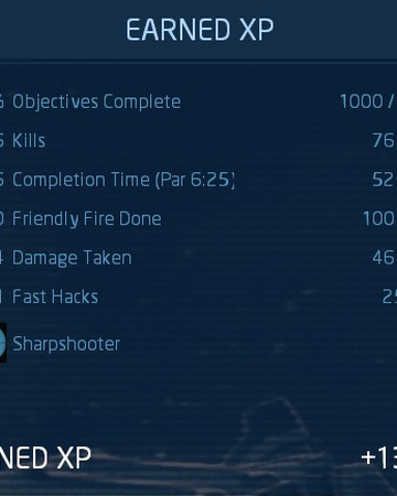 Leveling Alien Swarm Wiki Fandom