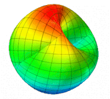 4dSphere01