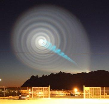 Norway spiral