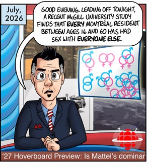 Boneularity 4170