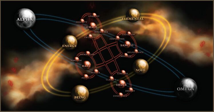 Wielding Cosmology